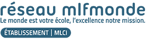 MLCI